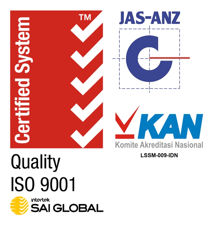ISO Certificate
